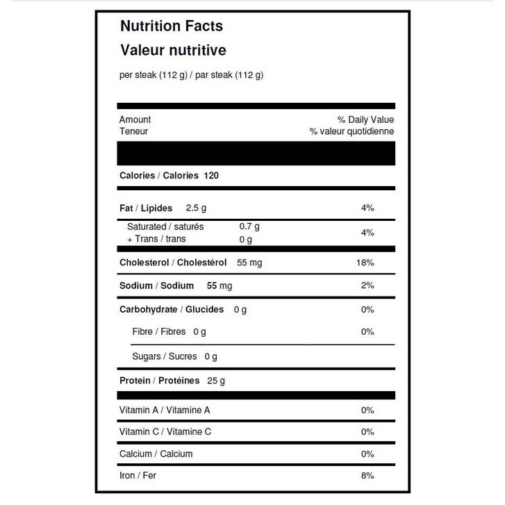 Northfork Meats - Wild Boar Rib Steak 200 g (7.1 oz) x 10 steaks