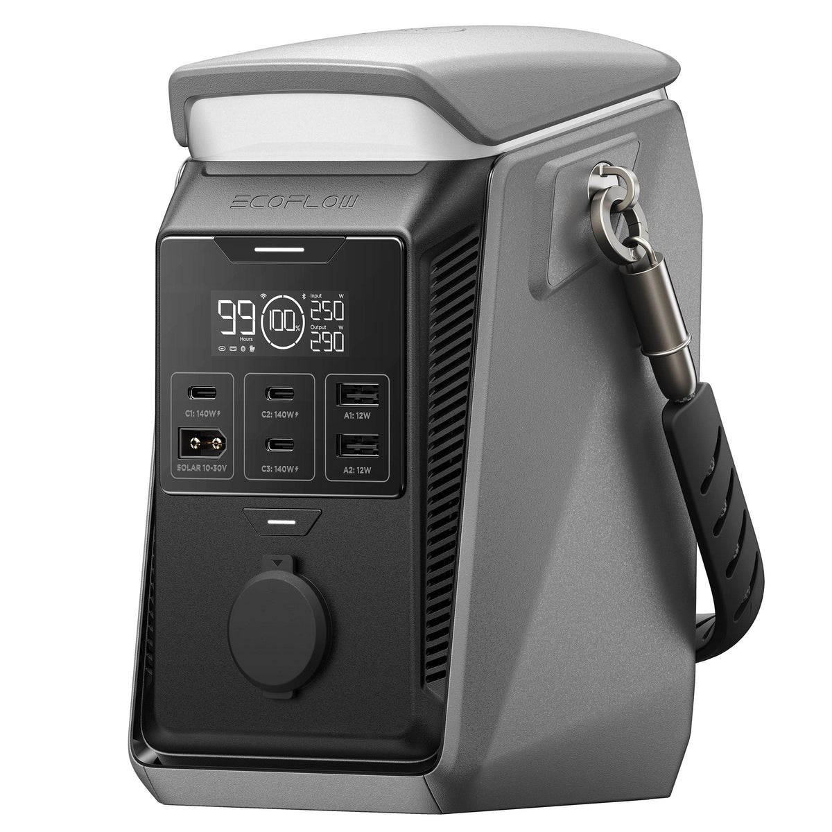 Ecoflow Trail Plus 300 DC