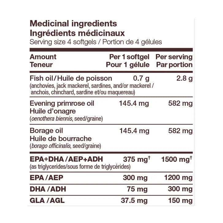 NutraSea Dry Eye Targeted Omega-3, Fresh Mint Flavour, 2 x 120 Softgels