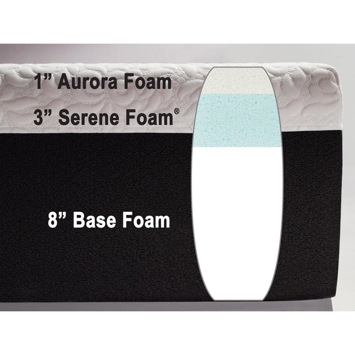 Comfort Tech Elite Aurora - Medium 30.5 cm (12 in.) King Foam Mattress