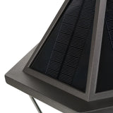 Lutec Outdoor LED Solar Post Light