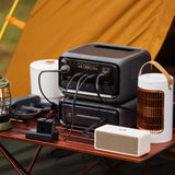 EcoFlow RIVER 3 Max Portable Power Station