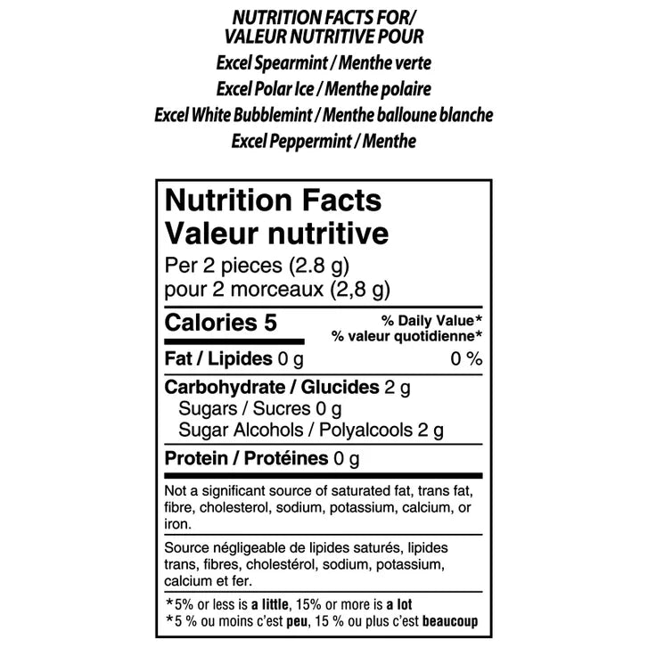Excel Sugar Free Gum, Variety Pack, 27 × 12 pieces